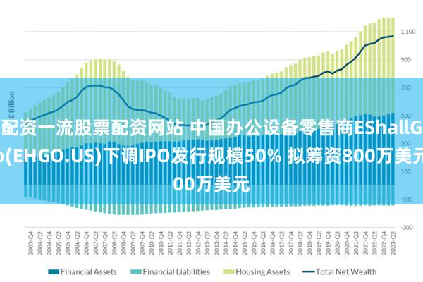 配资一流股票配资网站 中国办公设备零售商EShallGo(EHGO.US)下调IPO发行规模50% 拟筹资800万美元