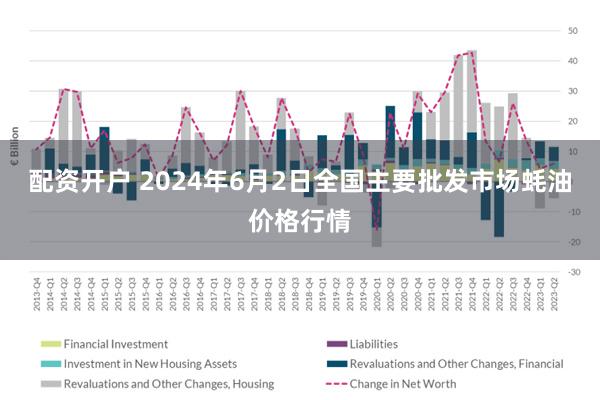 配资开户 2024年6月2日全国主要批发市场蚝油价格行情