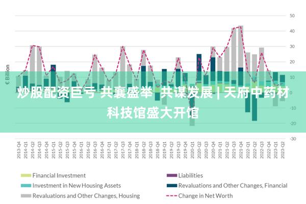 炒股配资巨亏 共襄盛举  共谋发展 | 天府中药材科技馆盛大开馆