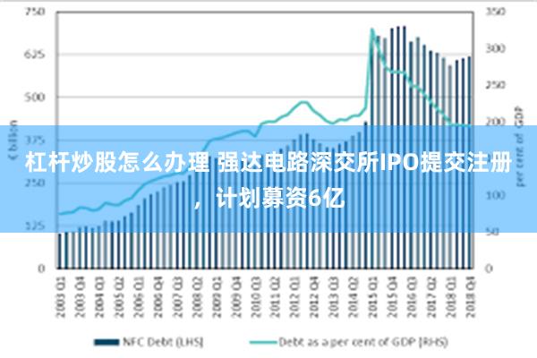 杠杆炒股怎么办理 强达电路深交所IPO提交注册，计划募资6亿