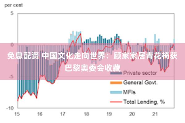 免息配资 中国文化走向世界：顾家家居青花椅获巴黎奥委会收藏