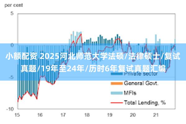 小额配资 2025河北师范大学法硕/法律硕士/复试真题/19年至24年/历时6年复试真题汇编