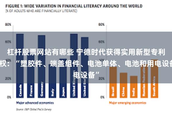 杠杆股票网站有哪些 宁德时代获得实用新型专利授权：“塑胶件、端盖组件、电池单体、电池和用电设备”