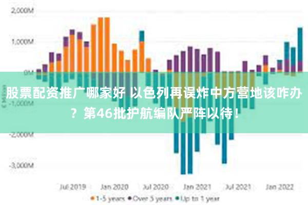 股票配资推广哪家好 以色列再误炸中方营地该咋办？第46批护航编队严阵以待！