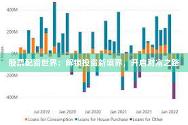 股票配资世界：解锁投资新境界，开启财富之路