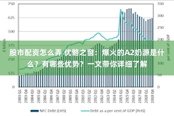 股市配资怎么弄 优骼之窗：爆火的A2奶源是什么？有哪些优势？一文带你详细了解