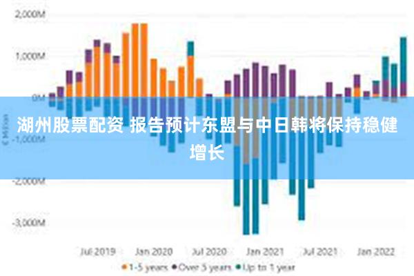 湖州股票配资 报告预计东盟与中日韩将保持稳健增长