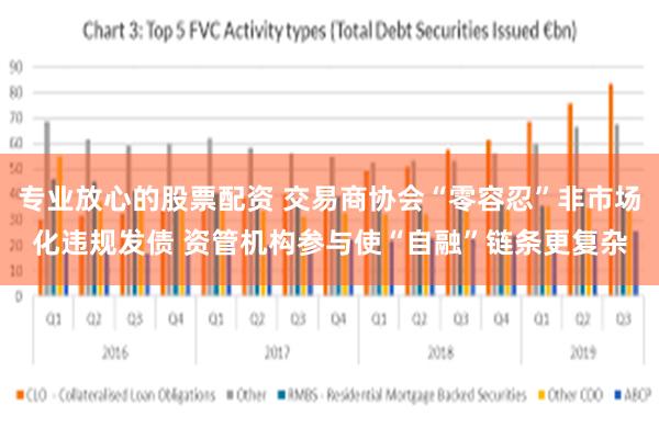专业放心的股票配资 交易商协会“零容忍”非市场化违规发债 资管机构参与使“自融”链条更复杂