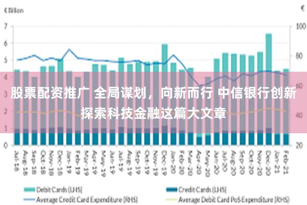 股票配资推广 全局谋划，向新而行 中信银行创新探索科技金融这篇大文章