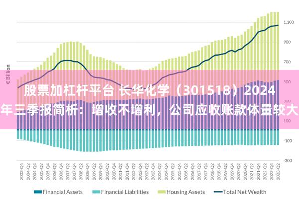 股票加杠杆平台 长华化学（301518）2024年三季报简析：增收不增利，公司应收账款体量较大