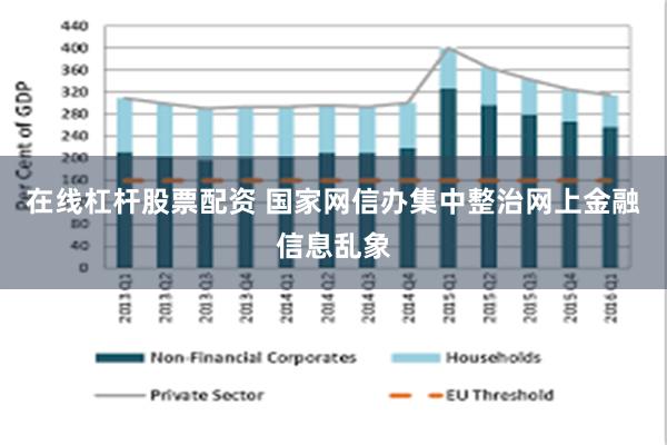 在线杠杆股票配资 国家网信办集中整治网上金融信息乱象