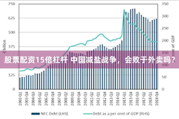 股票配资15倍杠杆 中国减盐战争，会败于外卖吗？