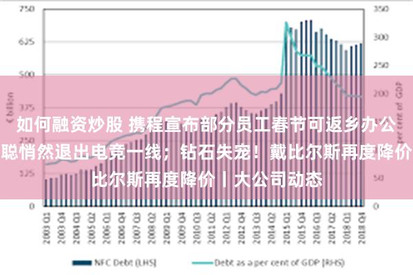 如何融资炒股 携程宣布部分员工春节可返乡办公两个月；王思聪悄然退出电竞一线；钻石失宠！戴比尔斯再度降价丨大公司动态