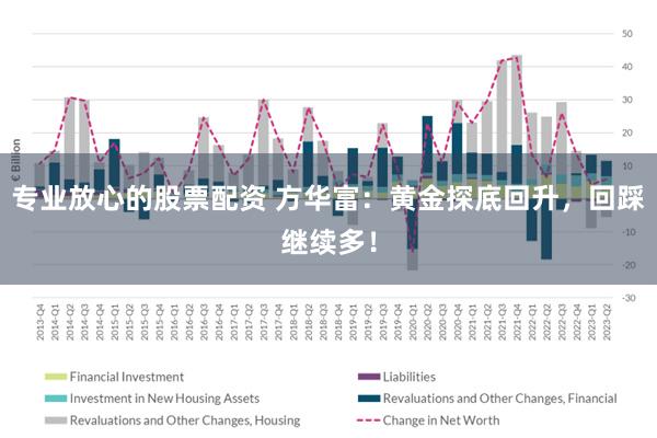 专业放心的股票配资 方华富：黄金探底回升，回踩继续多！