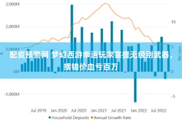 配资预警网 梦幻西游幸运玩家喜提无级别武器，摆错价血亏百万